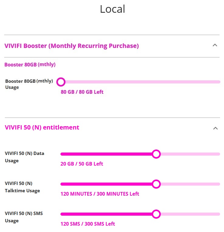 VIVIFI_50__N__Dashboard_02.jpg