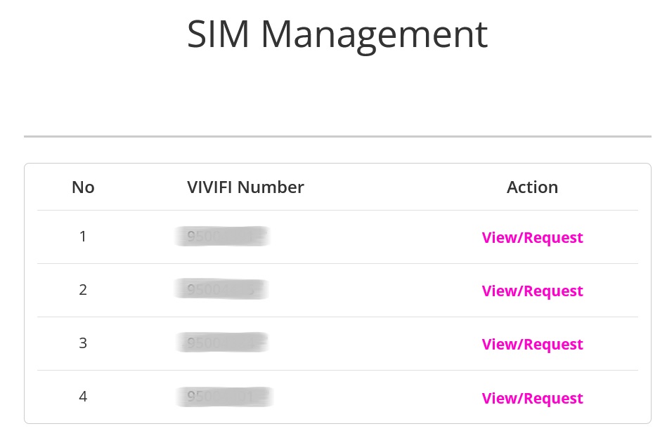SIM Management_view all numbers.jpg