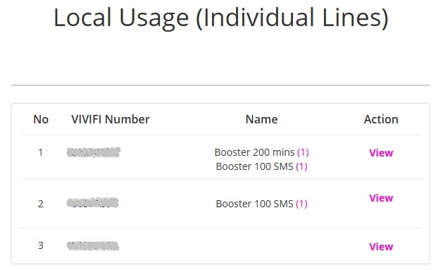 Share_individual_lines_10.jpg