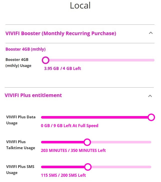 Plus_9_Dashboard_detailed_1.jpg