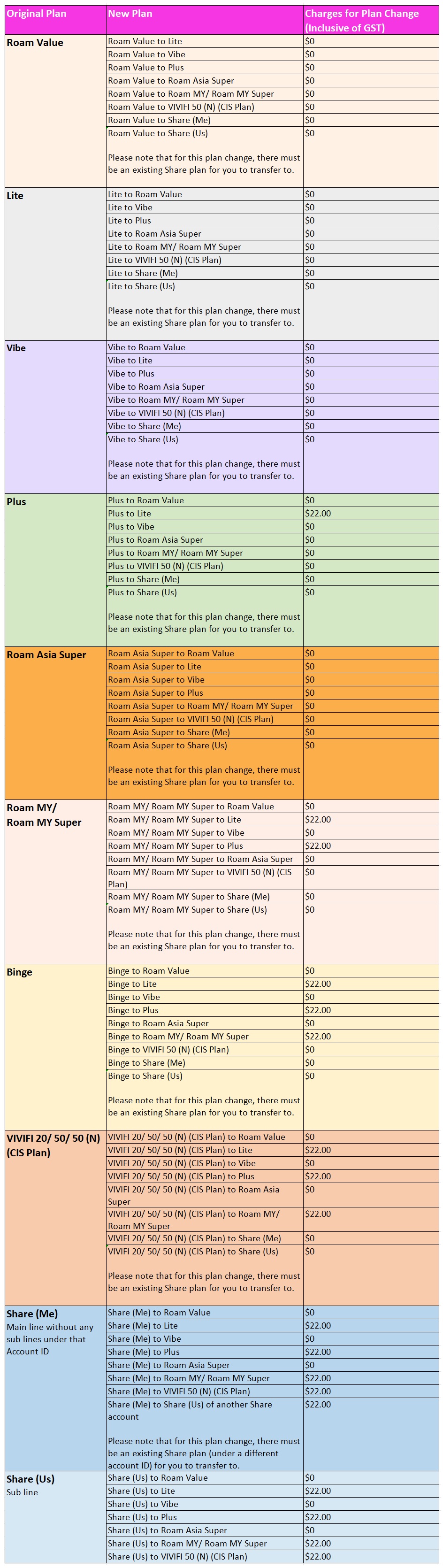 Plan Change 2025-04-25.jpg