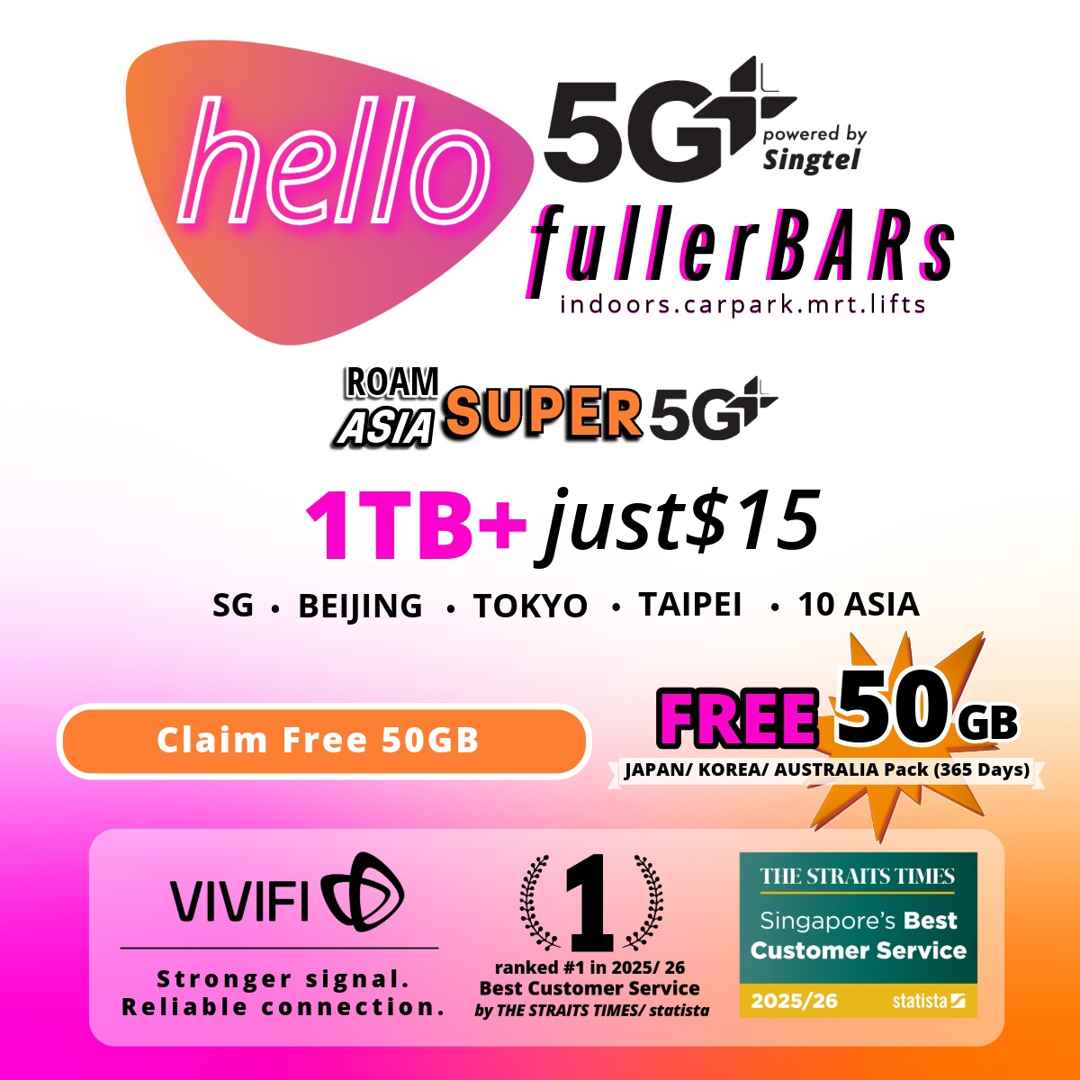 2026-01-19_Roam Asia Super.jpeg