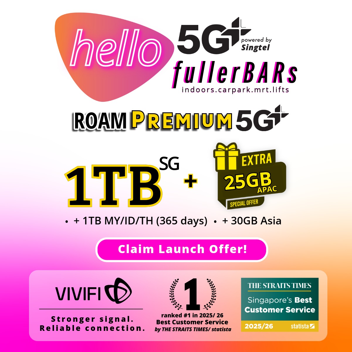 2026-01-19_Roam Premium 5G.jpeg