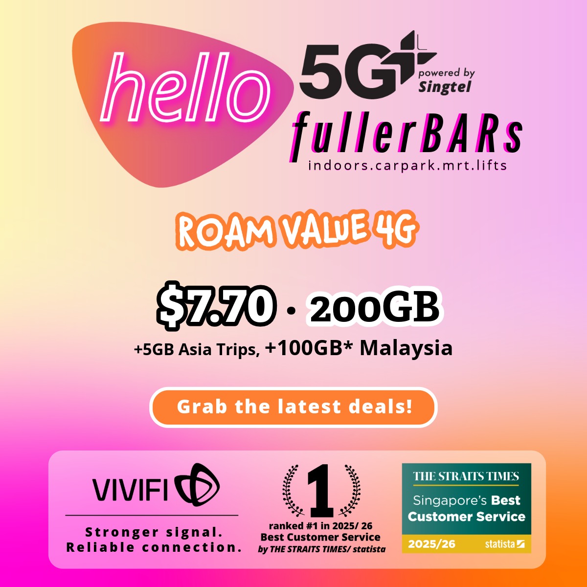 2025-12-01_Roam Value.jpeg