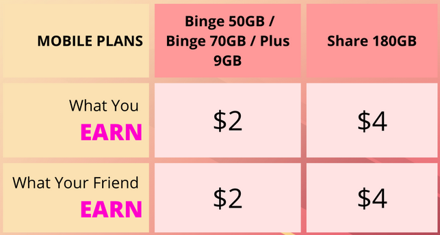 Referral_Perks_2022-04.png